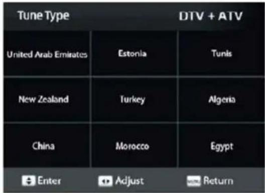 Vivax TV-32S61T2 - Auto Tuning - 1
