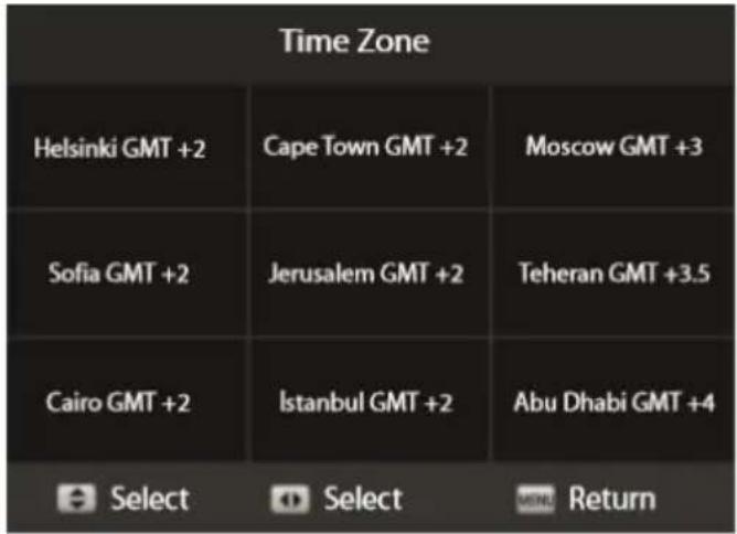 Time Zone Helsinki GMT +2 Cape Town GMT +2 Moscow GMT +3 Sofia GMT +2 Jerusalem GMT +2 Teheran GMT +3.5 Cairo GMT +2 Istanbul GMT +2 Abu Dhabi GMT +4 Select Select Return