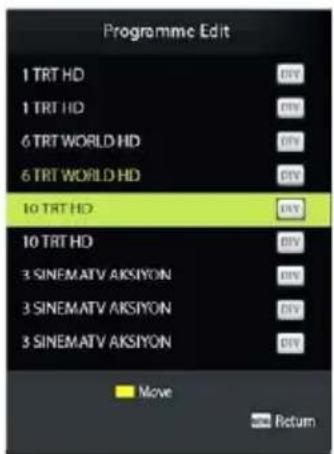 Programme Edit 1 TRT HD DIV 1 TRT HD DIV 6 TRT WORLD HD DIV 6 TRT WORLD HD DIV 10 TRT HD DIV 10 TRT HD DIV 3 SINEMATV AKSIYON DIV 3 SINEMATV AKSIYON DIV 3 SINEMATV AKSIYON DIV Move Return