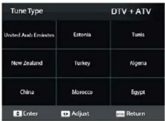 Tune Type DTV + ATV United Arab Emirates Estonia Tunis New Zealand Turkey Algeria China Morocco Egypt Enter Adjust Return