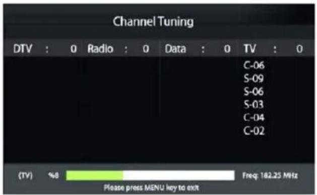 Channel Tuning DTV : 0 Radio : 0 Data : 0 TV : 0 C-06 S-09 S-06 S-03 C-04 C-02 (TV) %8 Freq: 162.25 MHz Please press MENU key to exit