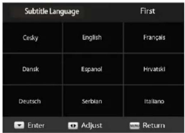 Subtitle Language First Cesky English Français Dansk Espanol Hrvatski Deutsch Serbian Italiano Enter Adjust Return