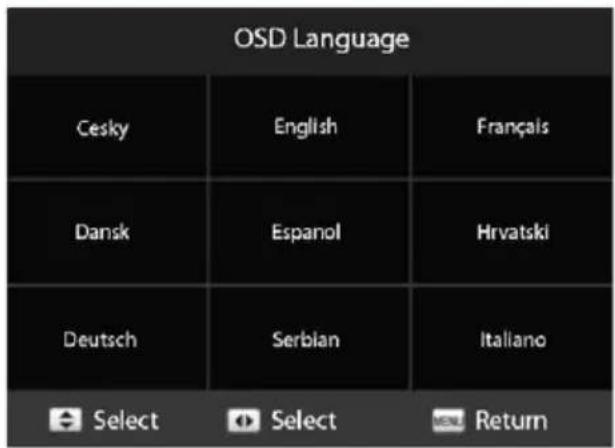 OSD Language Cesky English Français Dansk Espanol Hrvatski Deutsch Serbian(Italiano Select Select Return