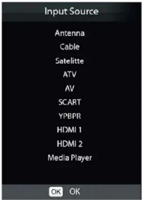 Vivax TV-32S61T2 - LISTA E BURIMEVE - 1