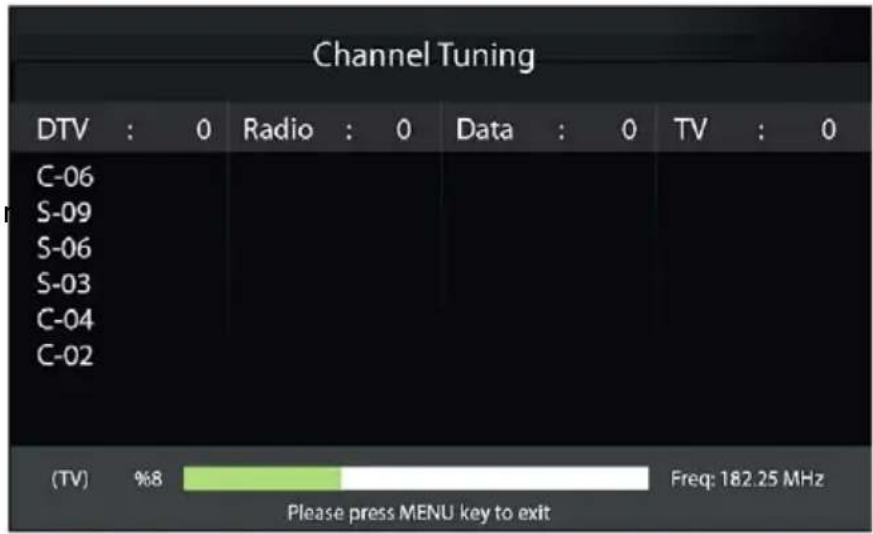 Channel Tuning DTV : 0 Radio : 0 Data : 0 TV : 0 C-06 S-09 S-06 S-03 C-04 C-02 (TV) %8 Freq: 182.25 MHz Please press MENU key to exit