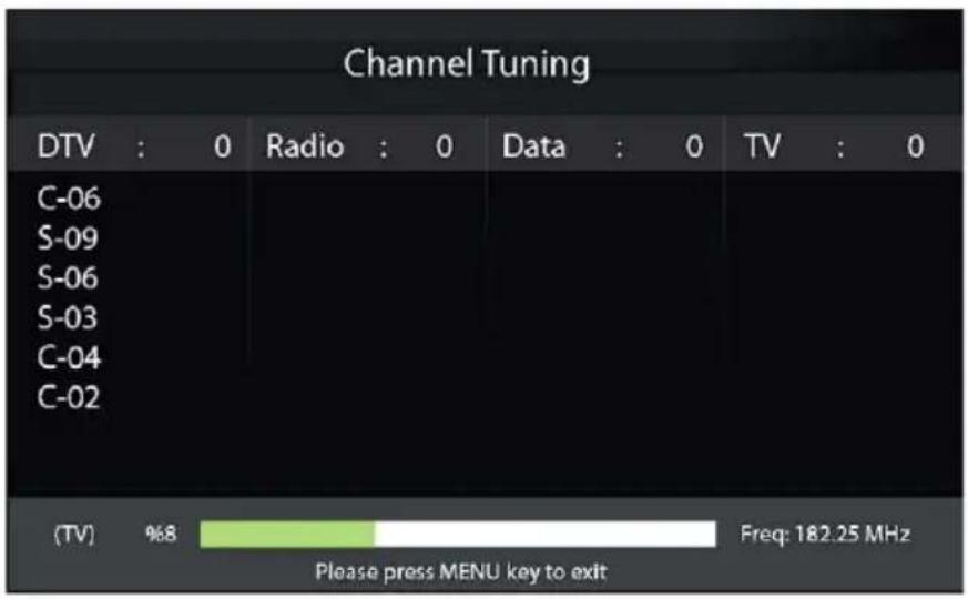 Channel Tuning DTV : 0 Radio : 0 Data : 0 TV : 0 C-06 S-09 S-06 S-03 C-04 C-02 (TV) %8 Freq: 182.25 MHz Please press MENU key to exit