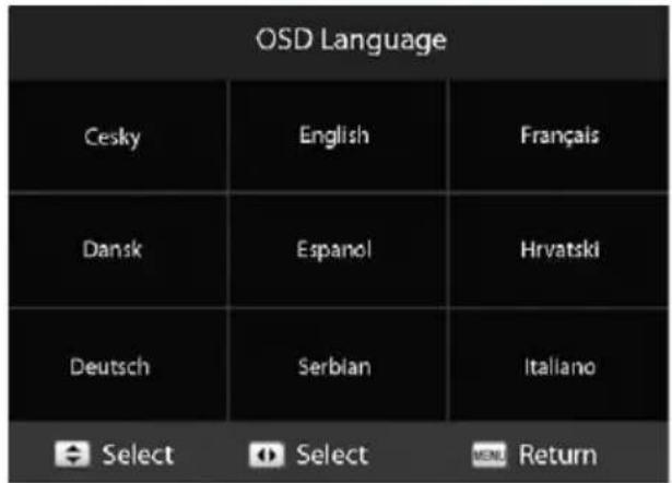 OSD Language Cesky English Français Dansk Espanol Hrvatski Deutsch Serbian Italiano Select Select Return