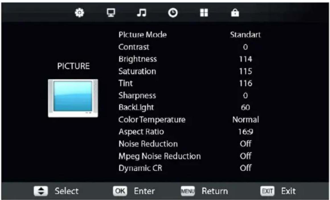 Vivax TV-32S61T2 - Index (Indeksim) - 3