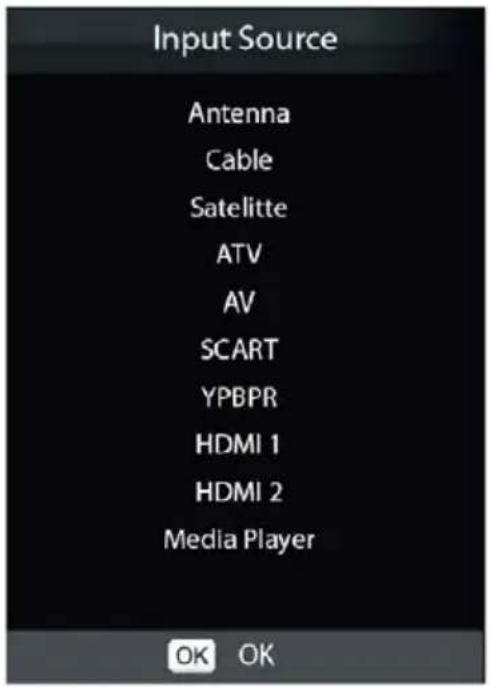 Input Source Antenna Cable Satellite ATV AV SCART YPBPR HDMI 1 HDMI 2 Media Player OK OK