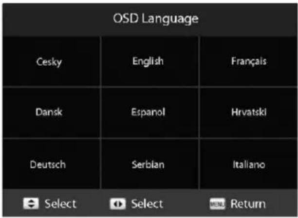 OSD Language Cesky English Français Dansk Espanol Hrvatski Deutsch Serbian(Italiano Select Select Return