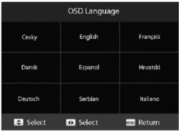 OSD Language Cesky English Français Dansk Espanol Hrvatski Deutsch Serbian(Italiano Select Select Return