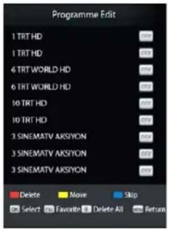 Programme Edit 1 TRT HD 0.00 1 TRT HD 0.00 6 TRT WORLD HD 0.00 6 TRT WORLD HD 0.00 10 TRT HD 0.00 10 TRT HD 0.00 3 SINEMATV AKSIYON 0.00 3 SINEMATV AKSIYON 0.00 3 SINEMATV AKSIYON 0.00 Delete Move Skip Select Favorite Delete All Return