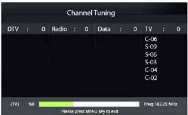 Channel Tuning DTV : 0 Radio : 0 Data : 0 TV : 0 C-06 S-09 S-06 S-03 C-04 C-02 (TV) %8 Freq: 182.25 MHz Please press MENU key to exit