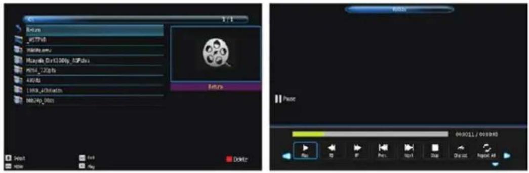 01 Return MSTP48 MSP48.abc Macayin Dsn1300y_25Fabs MSTL_25Gpts 400Gb 190K_40Theta M824p_000s Add Add Add Delete Next Pause 04/01/11 / 04/09/03 Play OK IF Pass Next Stop Chipot Ready All