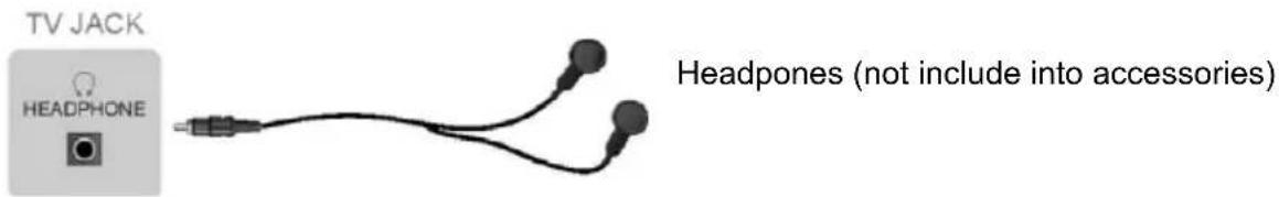 TV JACK HEADPHONE Headphones (not include into accessories)