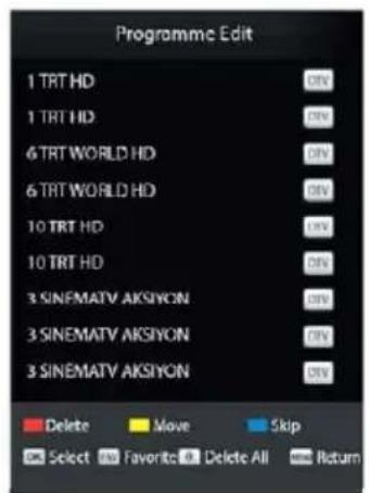 Programme Edit 1 TRT HD OK 1 TRT HD OK 6 TRT WORLD HD OK 6 TRT WORLD HD OK 10 TRT HD OK 10 TRT HD OK 3 SINEMATV AKSIYON OK 3 SINEMATV AKSIYON OK 3 SINEMATV AKSIYON OK