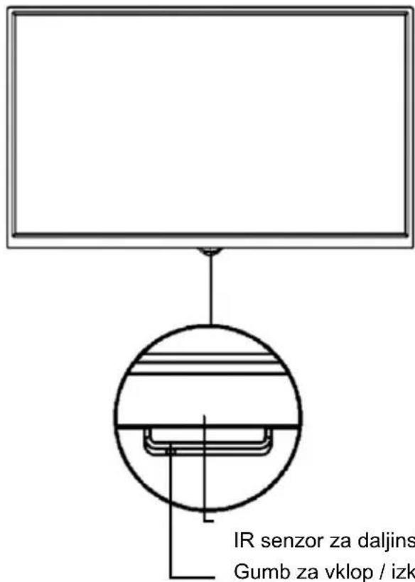 Diagram showing connection between a monitor and a device via cable, with numbered annotations indicating components.