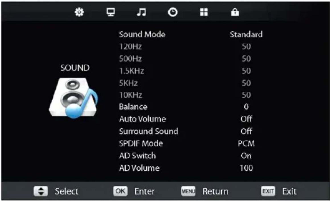 Sound Mode 120Hz 500Hz 1.5KHz 5KHz 10KHz Balance Auto Volume Surround Sound SPDIF Mode AD Switch AD Volume Standard 50 50 50 50 50 0 Off Off PCM On 100 Select OK Enter MENU Return EXIT Exit