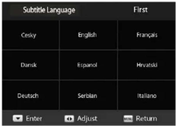 Subtitle Language First Cesky English Français Dansk Espanol Hrvatski Deutsch Serbian Itallano Enter Adjust Return