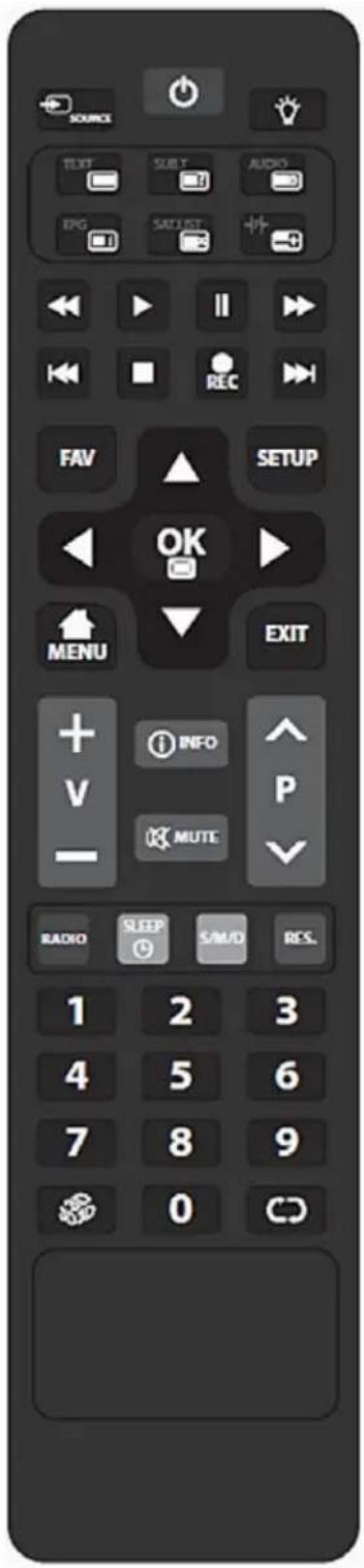 SOURCE TEXT SUBT AUDIO IMG SATUST FAV ▲ SETUP OK MENU EXIT + INFO V MUTE RADIO SLEEP S/M/D RES. 1 2 3 4 5 6 7 8 9 0 CD