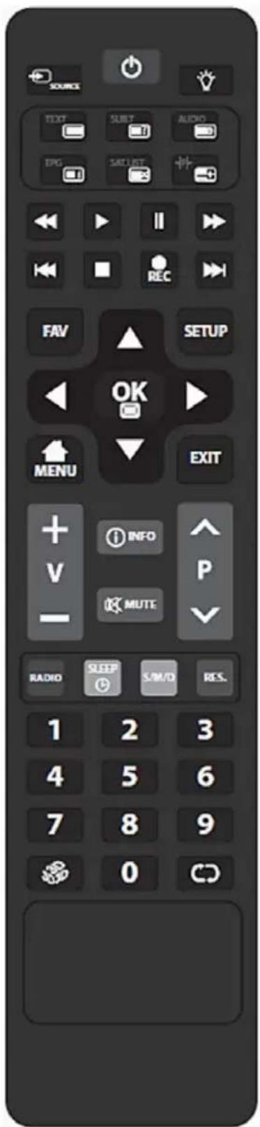 SOURCE TEXT SUBT AUDIO IPG SATUST RECE FAV SETUP OK MENU EXIT + INFO P - MUTE RADIO SLEEP S/M/D RES. 1 2 3 4 5 6 7 8 9 0