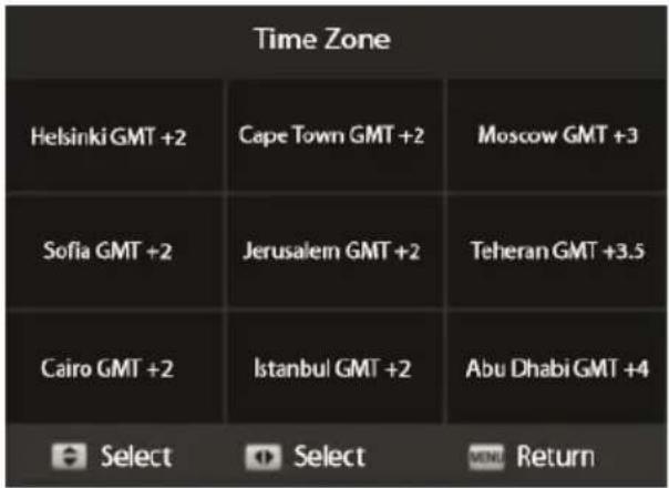 Time Zone Helsinki GMT +2 Cape Town GMT +2 Moscow GMT +3 Sofia GMT +2 Jerusalem GMT +2 Teheran GMT +3.5 Cairo GMT +2 Istanbul GMT +2 Abu Dhabi GMT +4 Select Select Return