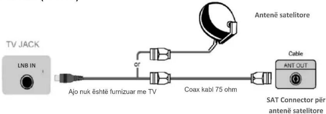 Vivax TV-32S61T2 - ▶ DVB-S2 (LNB IN) - 1