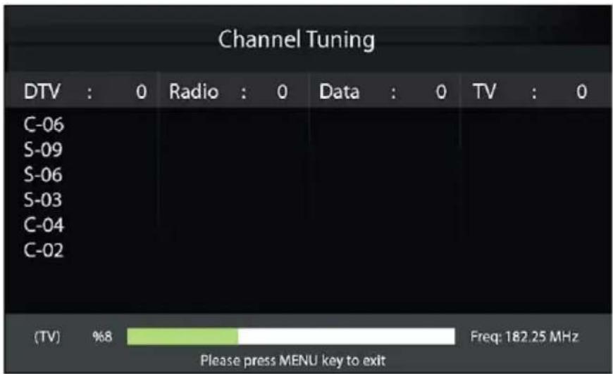 Channel Tuning DTV : 0 Radio : 0 Data : 0 TV : 0 C-06 S-09 S-06 S-03 C-04 C-02 (TV) %8 Freq: 182.25 MHz Please press MENU key to exit