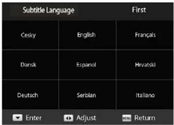 Subtitle Language First Cesky English Français Dansk Espanol Hrvatski Deutsch Serbian Itallano Enter Adjust MENU Return