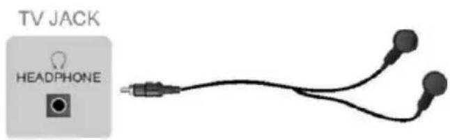 TV JACK HEADPHONE