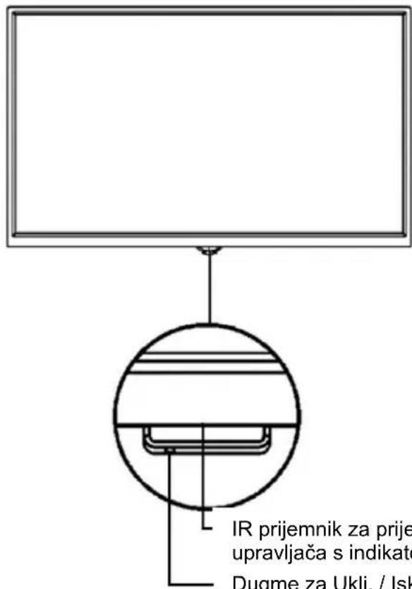 Diagram showing connection between a monitor and a device with labeled components and directional arrows