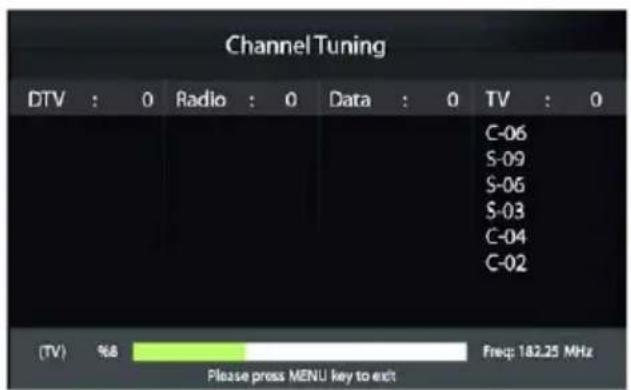 Channel Tuning DTV : 0 Radio : 0 Data : 0 TV : 0 C-06 S-09 S-06 S-03 C-04 C-02 (TV) %8 Freq: 182.25 MHz Please press MENU key to exit