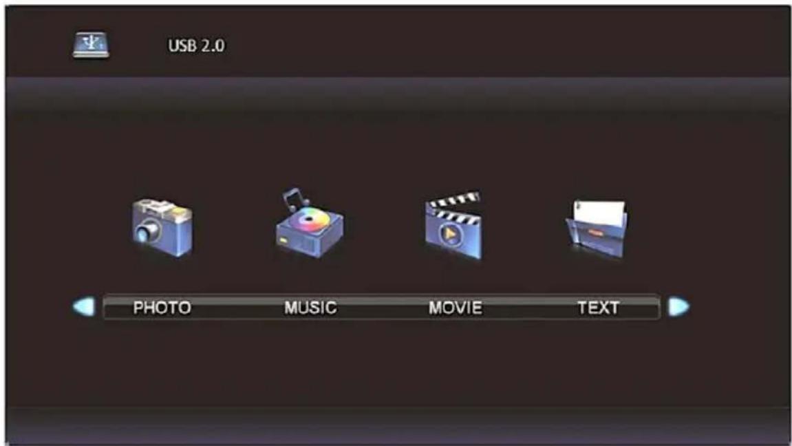 USB 2.0 PHOTO MUSIC MOVIE TEXT