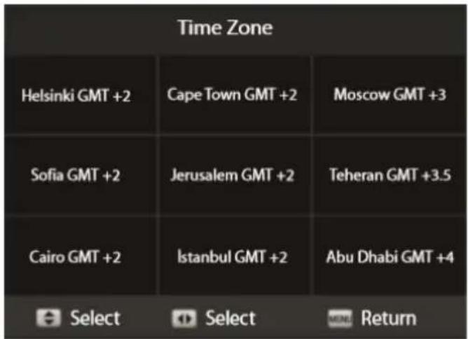 Time Zone Helsinki GMT +2 Cape Town GMT +2 Moscow GMT +3 Sofia GMT +2 Jerusalem GMT +2 Teheran GMT +3.5 Cairo GMT +2 Istanbul GMT +2 Abu Dhabi GMT +4 Select Select Return