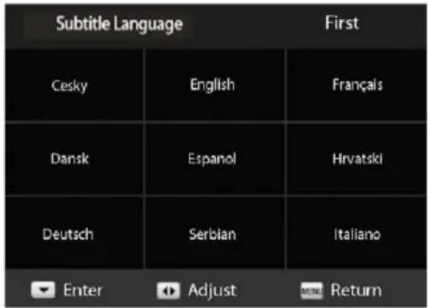 Subtitle Language First Cesky English Français Dansk Espanol Hrvatski Deutsch Serbian Italiano Enter Adjust Return