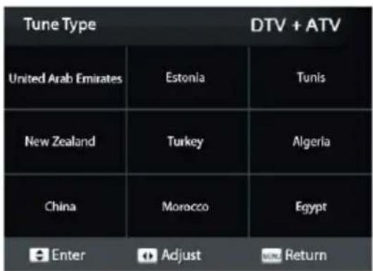Vivax TV-32S61T2 - Auto Tuning (Авто поставување) - 1