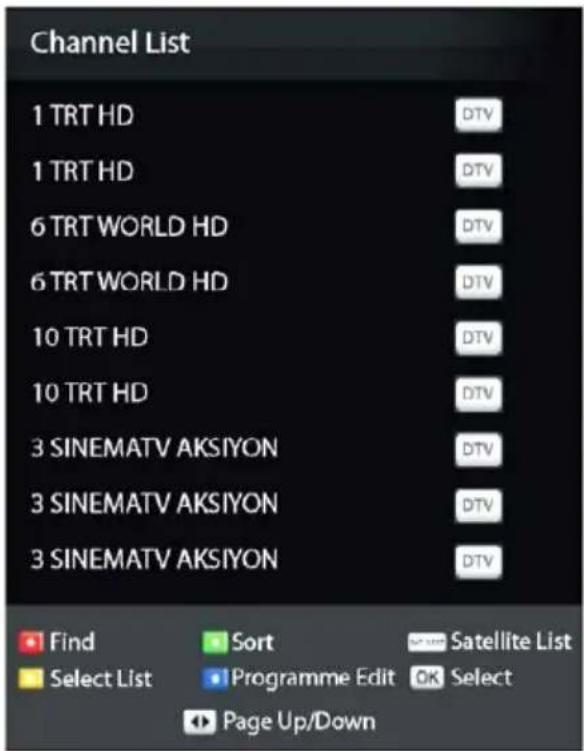 Channel List 1 TRT HD 1 TRT HD 6 TRT WORLD HD 6 TRT WORLD HD 10 TRT HD 10 TRT HD 3 SINEMATV AKSIYON 3 SINEMATV AKSIYON 3 SINEMATV AKSIYON Find Sort Satellite List Select List Programme Edit OK Select Page Up/Down