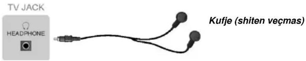 TV JACK HEADPHONE Kufje (shiten veçmas)