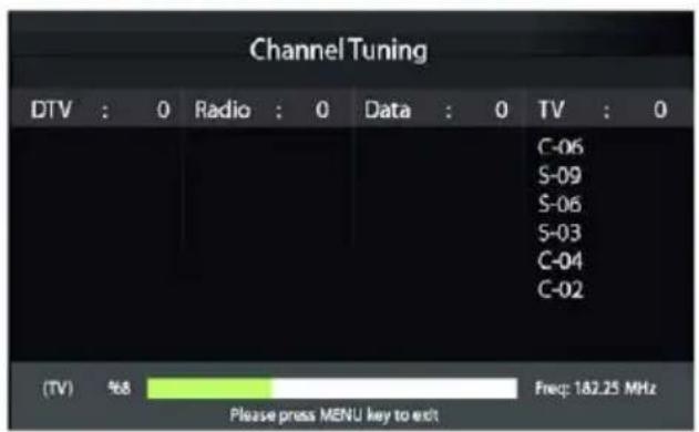 Channel Tuning DTV : 0 Radio : 0 Data : 0 TV : 0 C-06 S-09 S-06 S-03 C-04 C-02 (TV) %8 Freq: 182.25 MHz Please press MENU key to exit
