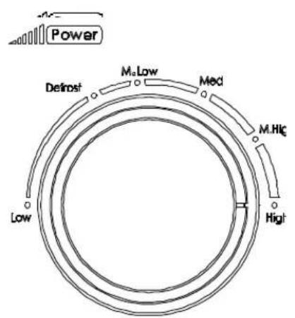 Power Defrost M.Low Med M.Hic Low High