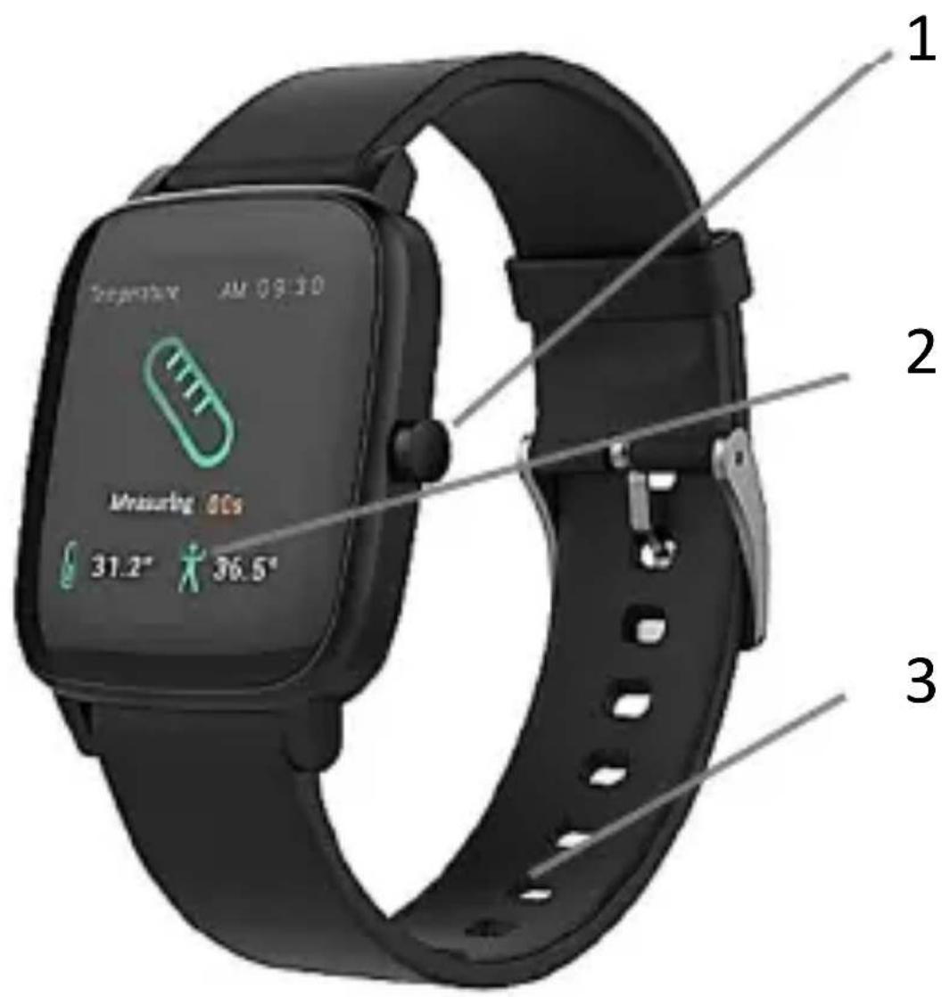 Vivax Life Fit - Odlaganje električne i elektronske opreme - 2