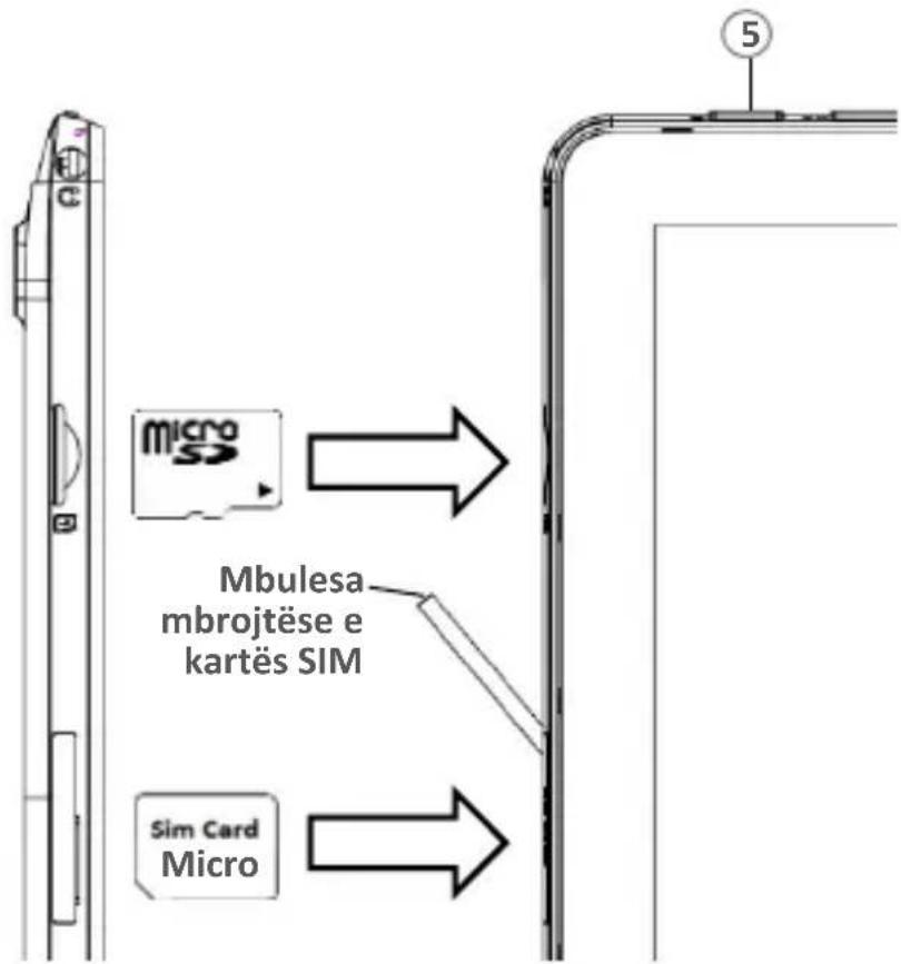 micro Mbulesa mbrojtëse e kartës SIM Sim Card Micro