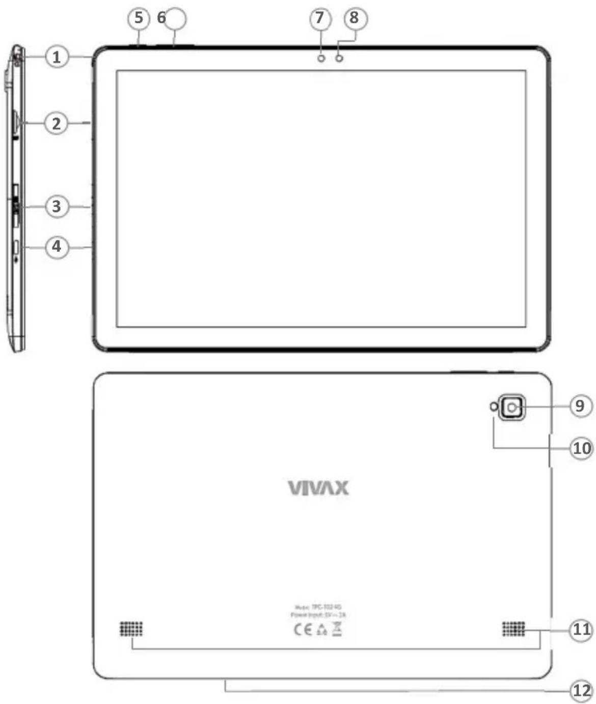 1 2 3 4 5 6 7 8 VIVAX Note: TPC-102-4G Power Input: 5V = 2A CE △ X ⑨ ⑩ ⑪ ⑫