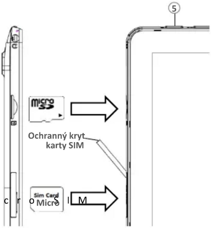 micro Ochranný kryt karty SIM Sim Card Micro M