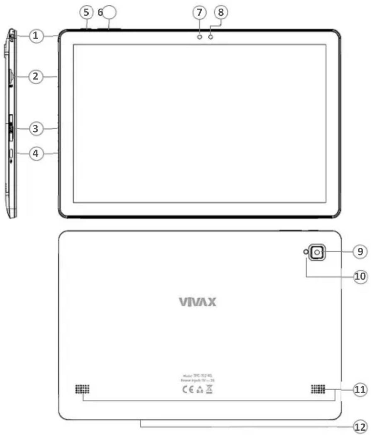 1 2 3 4 5 6 7 8 VIVAX Model 3PC-102.4G Power Inputs 01-02 24 CE A X ⑨ ⑩ ⑪ ⑫