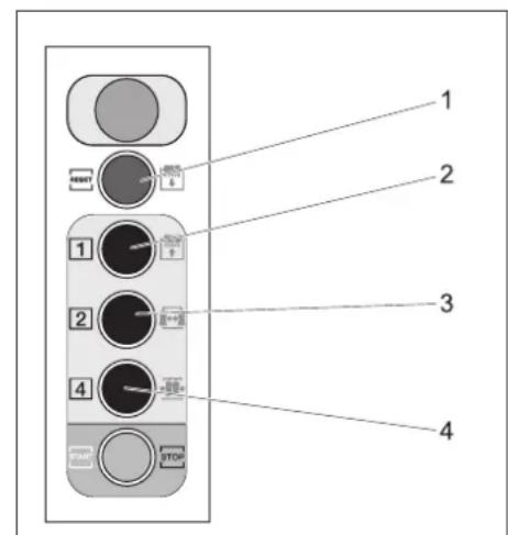1 2 3 4