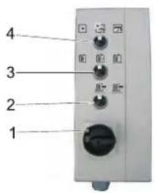 1 2 3 4
