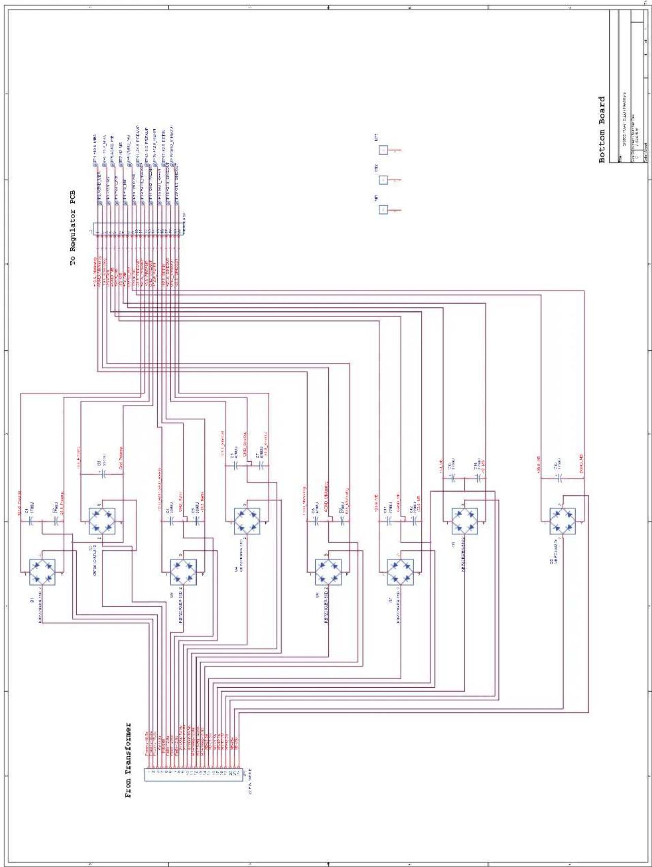 SRS SR860 - Sine Output - 5