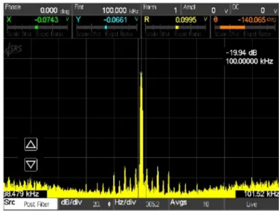 SRS SR860 - Explanation - 5