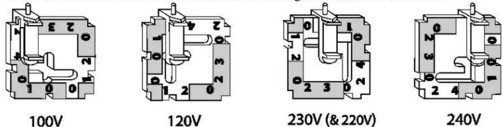 SRS SR860 - ac Voltage Selector - 2